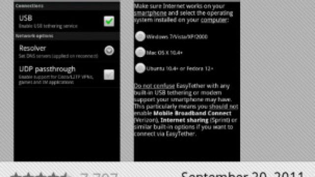 Contrastes Android: el trato de Verizon versus la política de Netflix