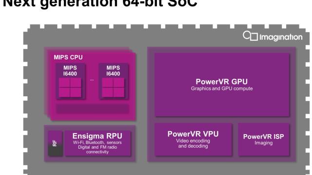 MIPS I6400, la competencia a ARM e Intel en procesadores de 64-bit para Android