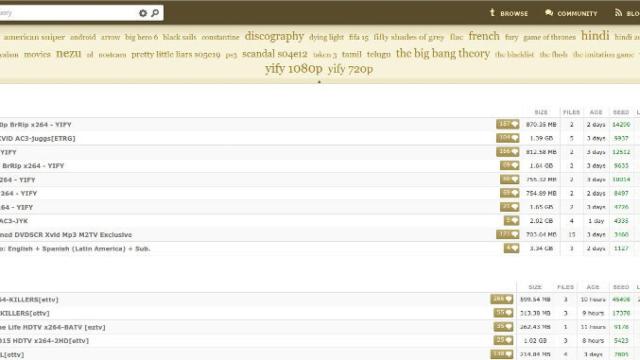 kickasstorrents 2