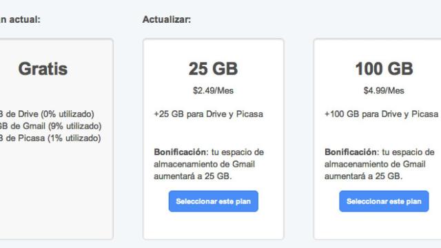 capacidad gmail 10gb