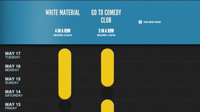 Chain-Las cadenas motivadoras