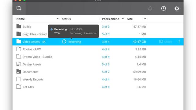 bittorrent sync 2