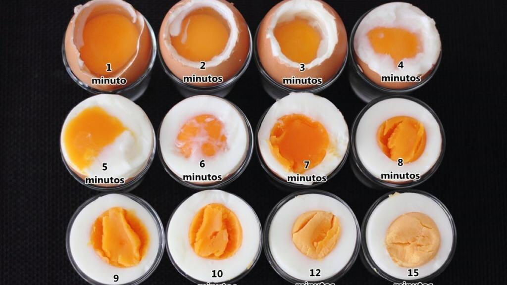 Tiempos de cocción para los huevos duros