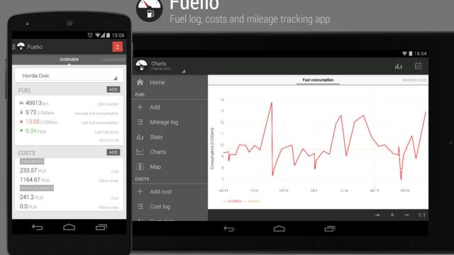 Fuelio, la aplicación de Sygic para controlar el consumo de tu coche
