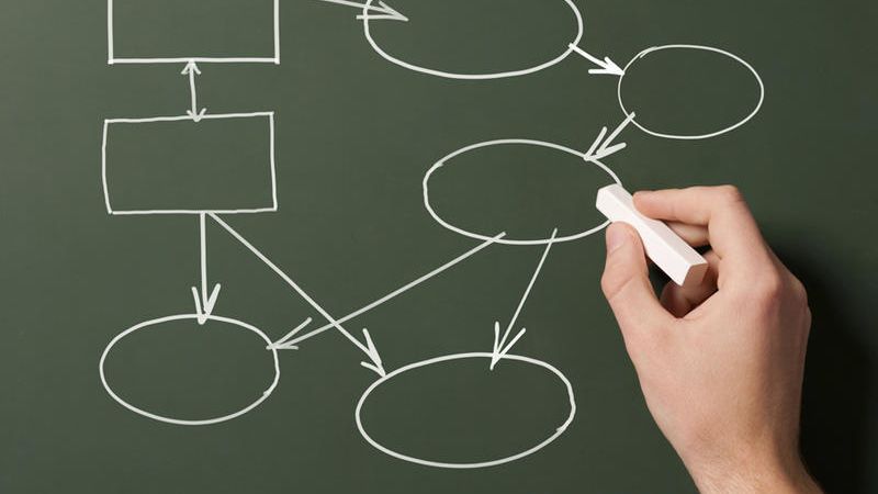 Un nuevo estudio afirma que el papel supuestamente objetivo de los algoritmos puede condicionar por sí solo nuestra conducta.