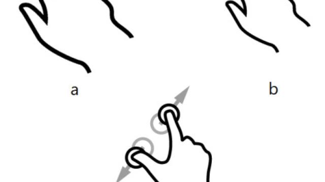 Controla tu Android con gestos