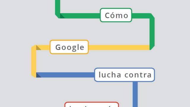 google pirateria