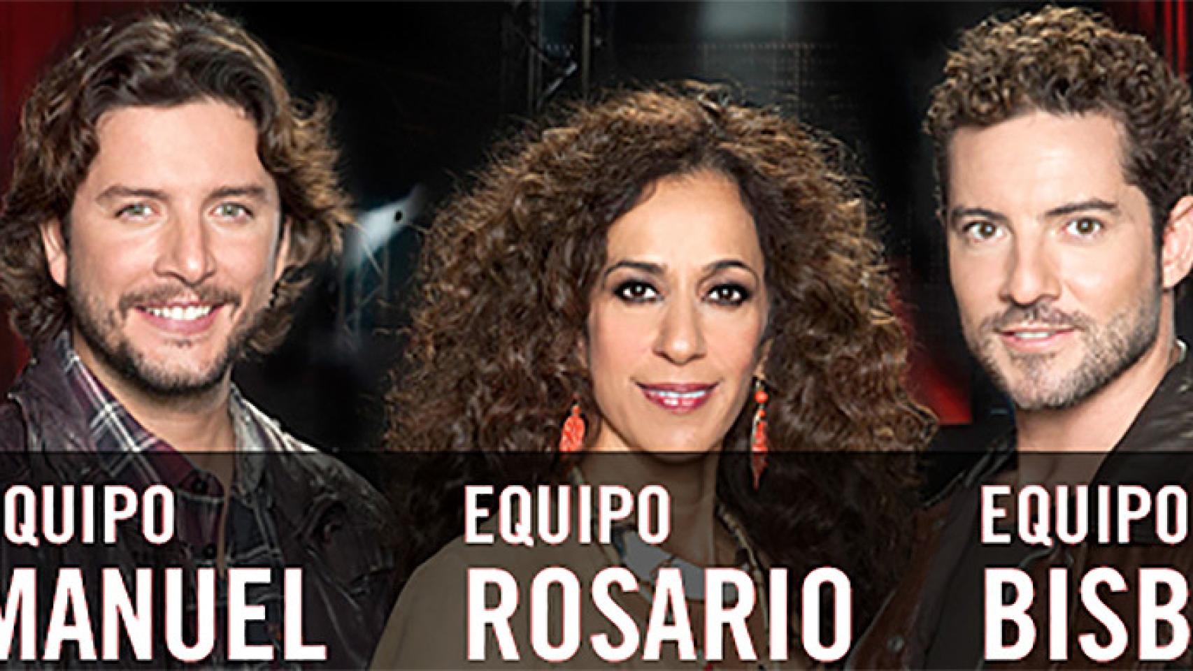 Lista de concursantes de los equipos de 'La Voz Kids 2'