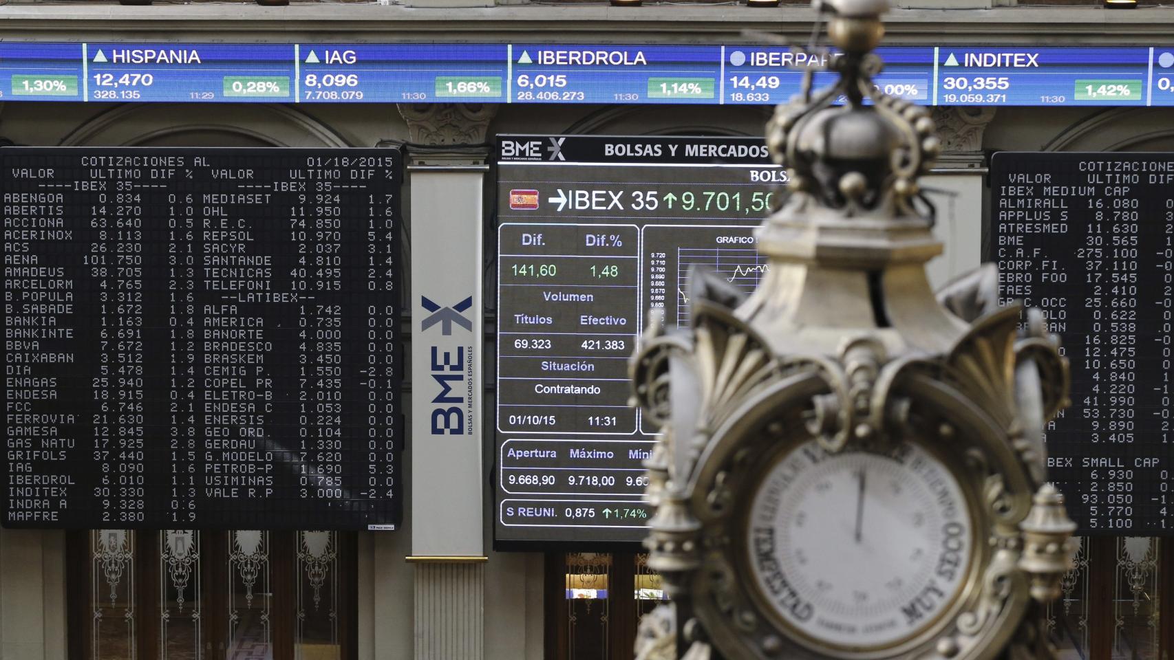 Bolsa de Madrid