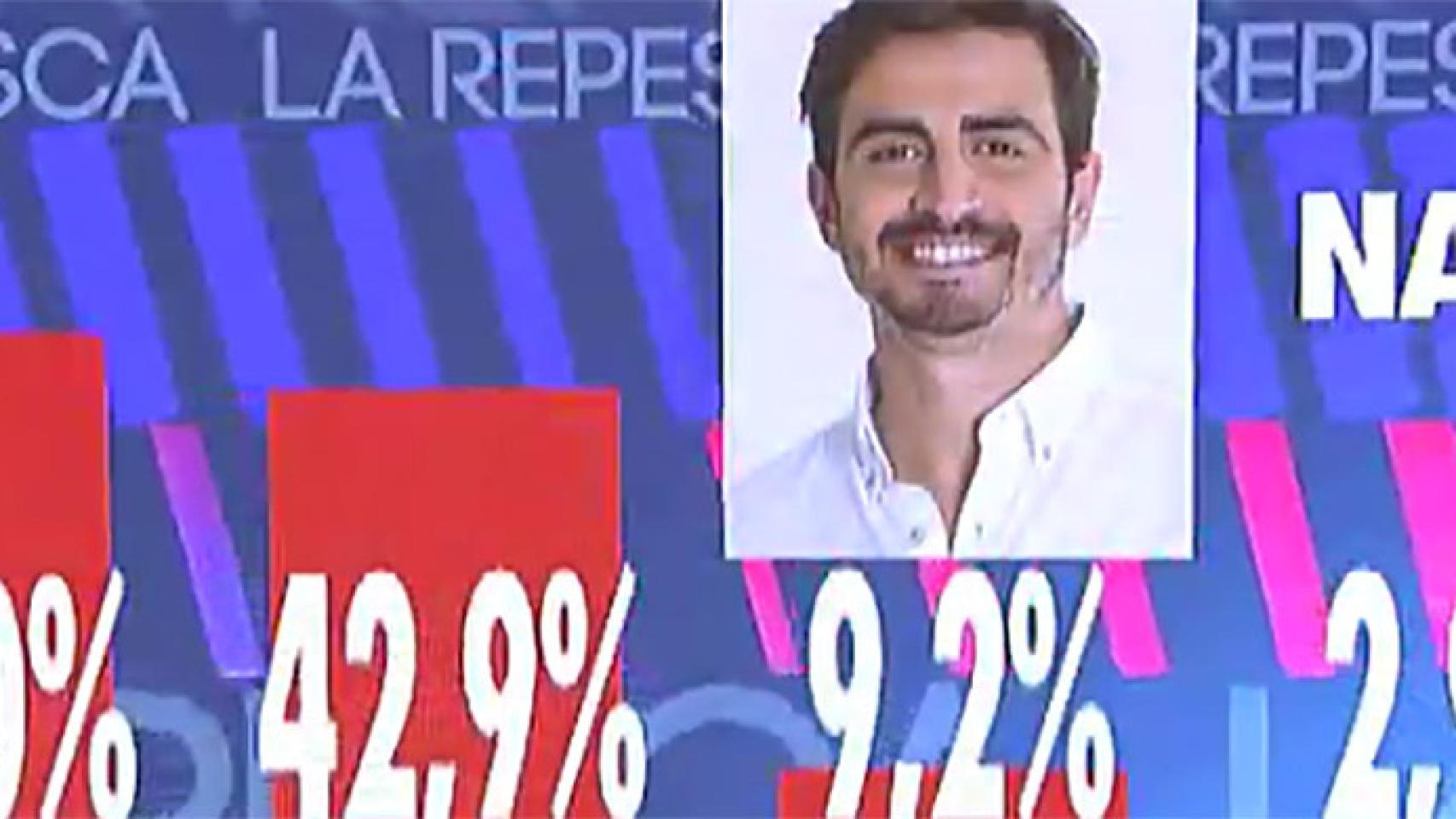 Quique, eliminado de la repesca de 'GH 16'