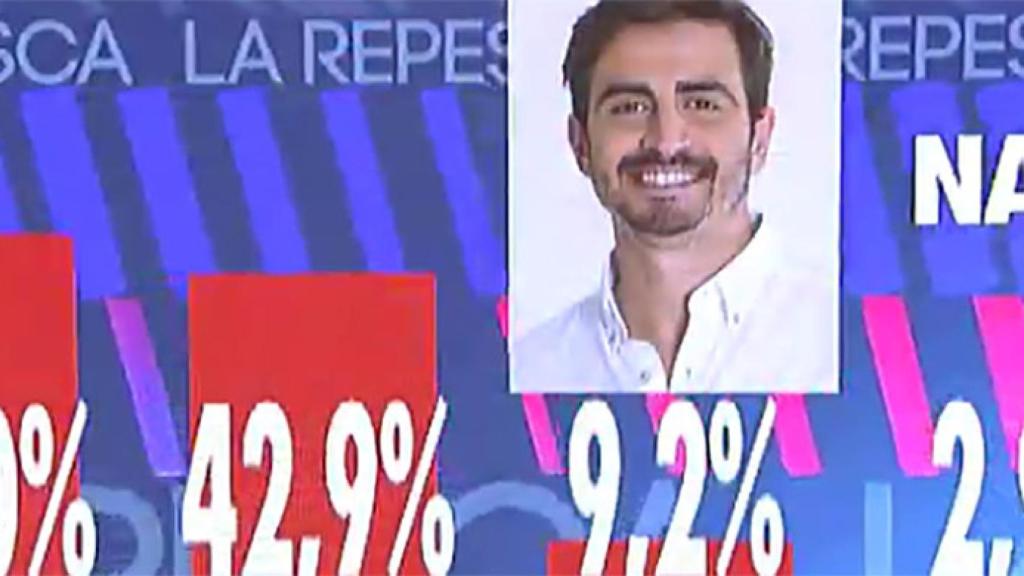 Quique, eliminado de la repesca de 'GH 16'