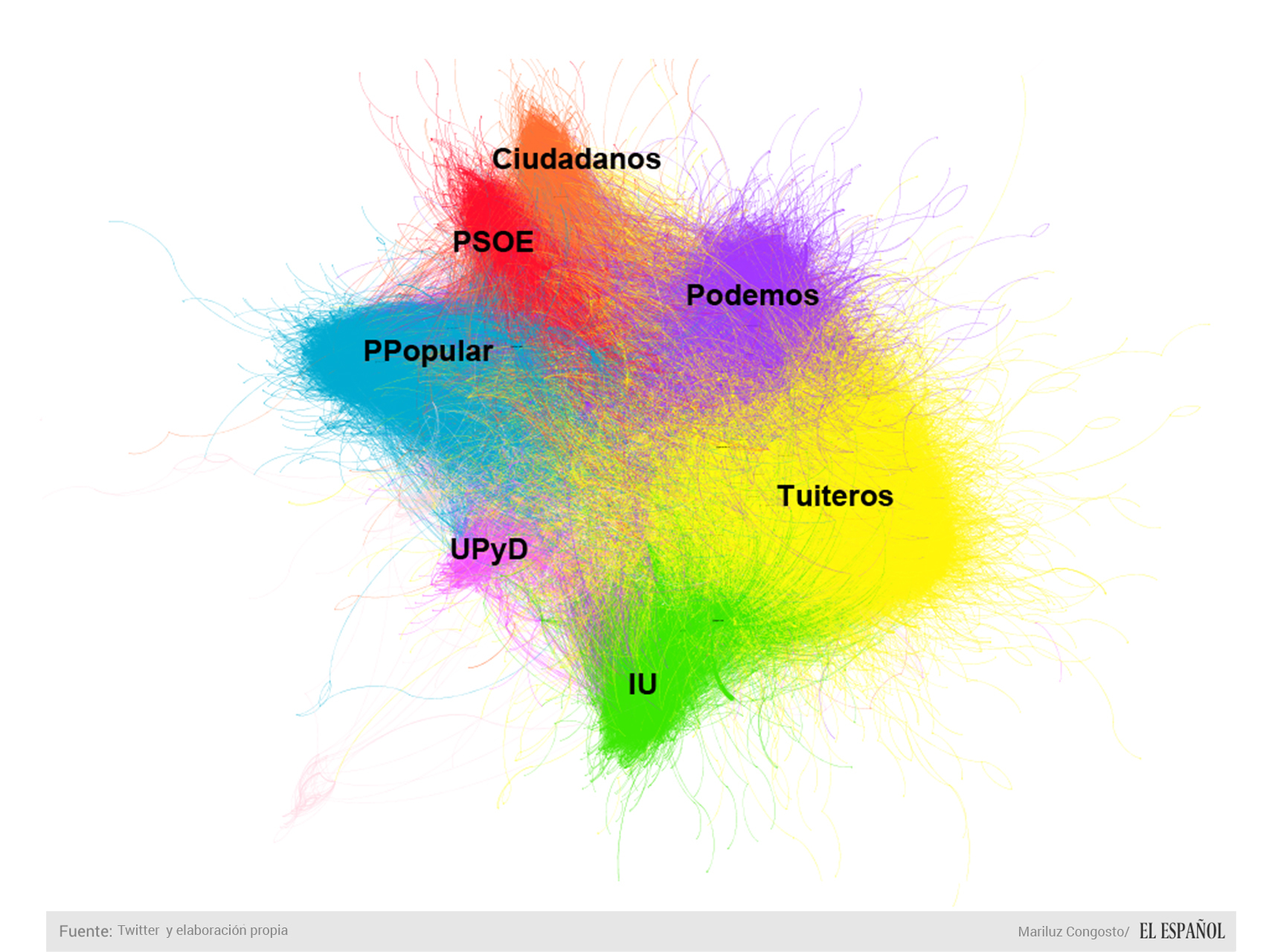 Garzón y el humor triunfaron en Twitter durante el debate