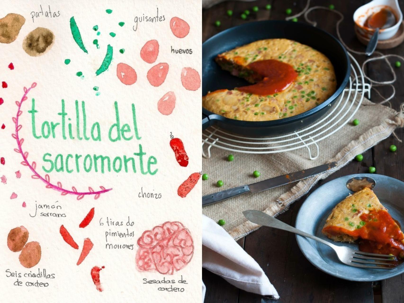 Estos son los dibujos que acompaña con sus recetas