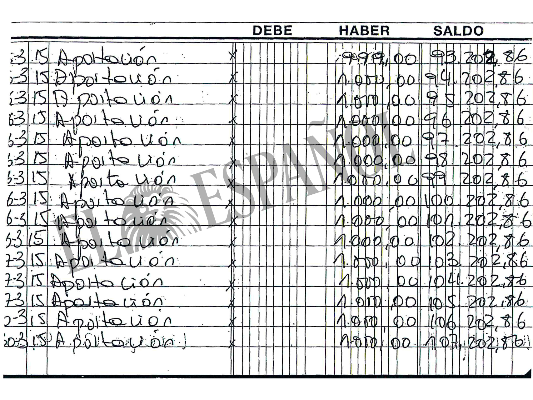 Contabilidad manuscrita del PP de Valencia.