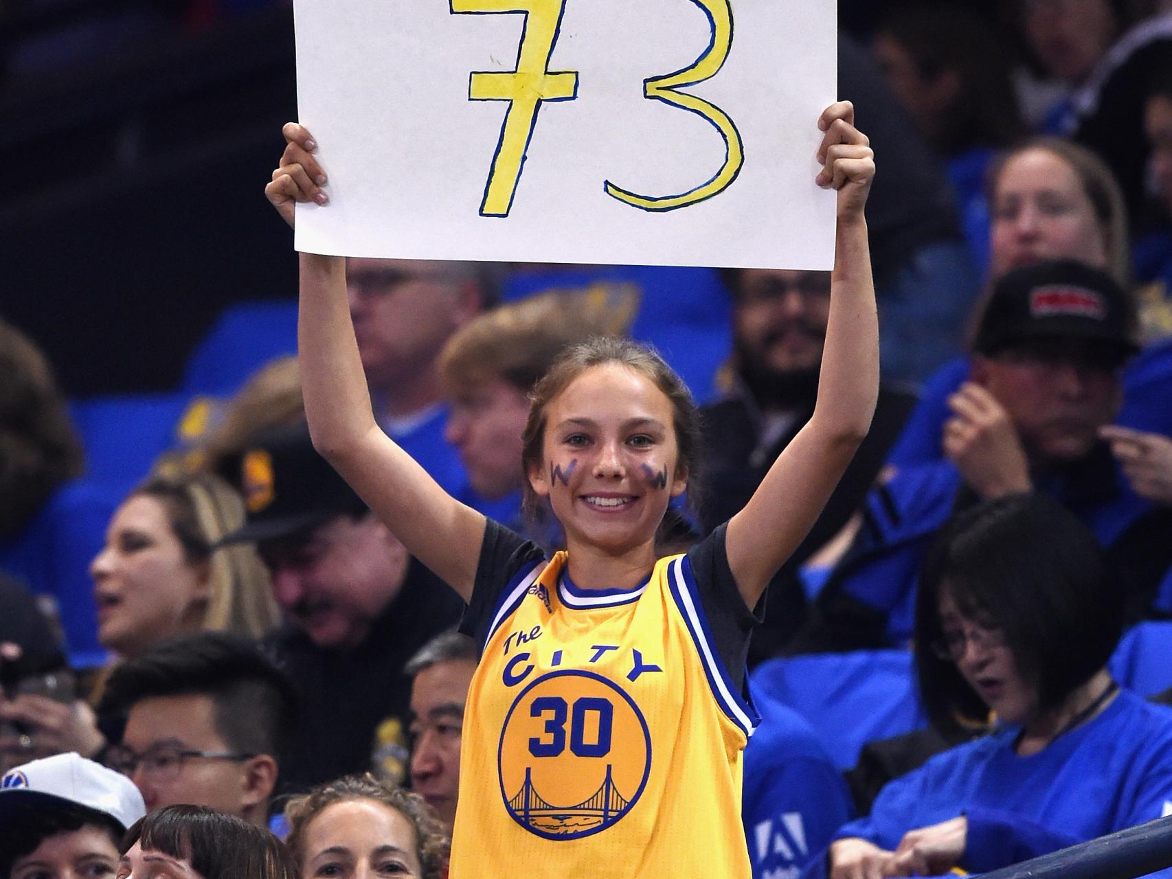 ¿Son estos Warriors el mejor equipo de la Historia?