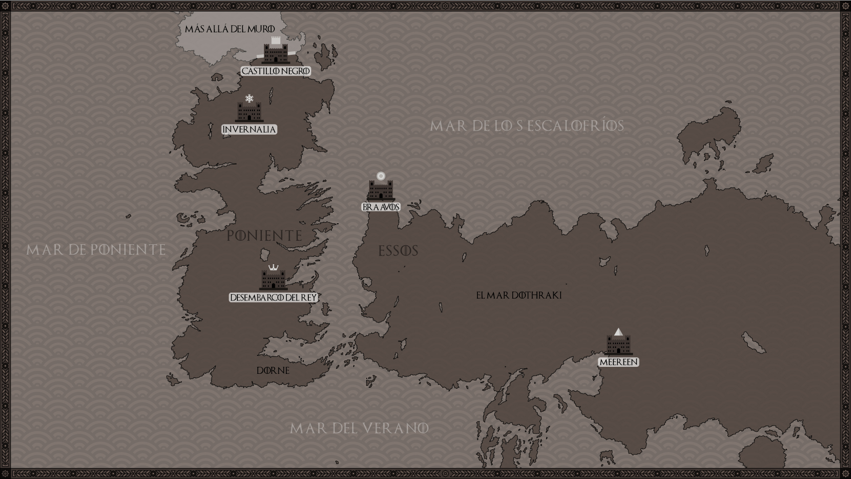 Los personajes de Juego de Tronos