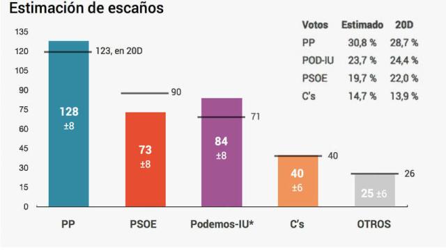 portada12474953649034961706x960_124997668_4918738_854x480-osc