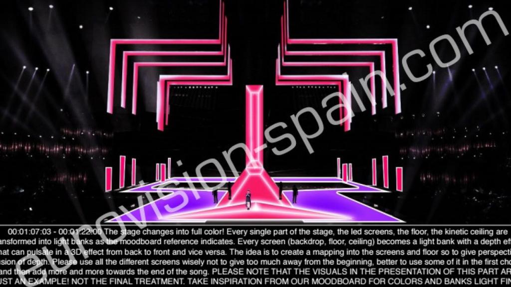 Filtrado el storyboard del equipo creativo de Barei para Eurovisión