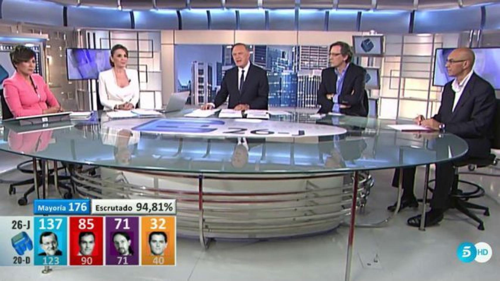 Telecinco fracasa en su estrategia de priorizar la Eurocopa a las Elecciones