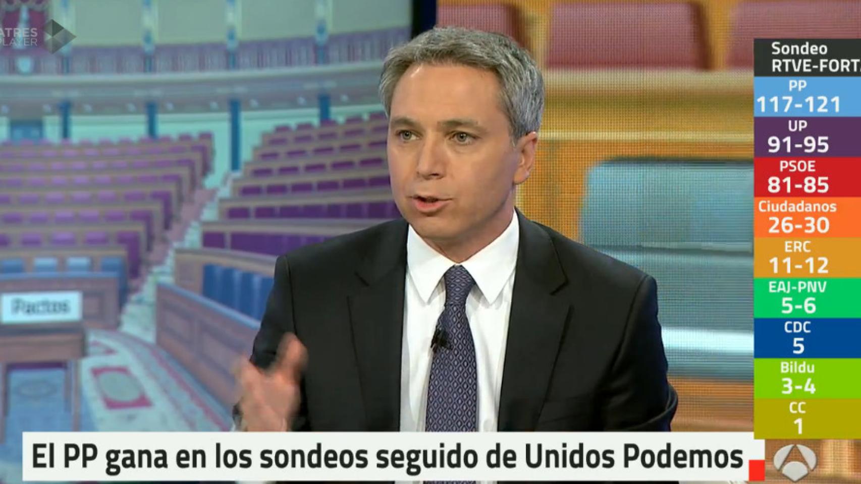 Atresmedia fusila el sondeo de RTVE; Cuatro sólo utiliza conclusiones