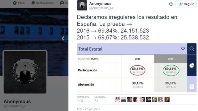 Un tweet de Anonymous señalando las discrepancias.