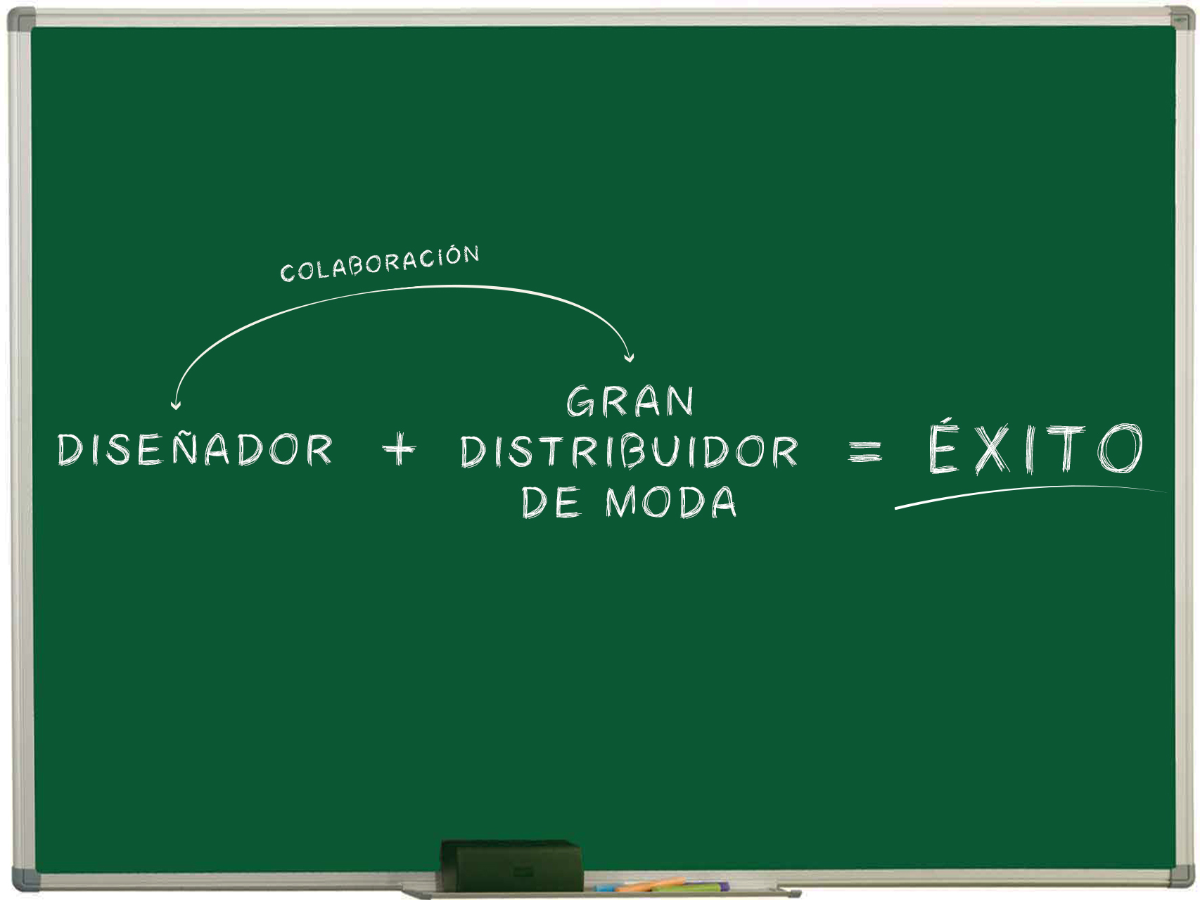 ¿Será esta la fórmula para triunfar en el mundo de la moda?