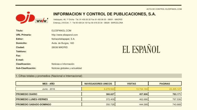 La OJD certifica que EL ESPAÑOL rozó los 6,3 millones de usuarios en junio