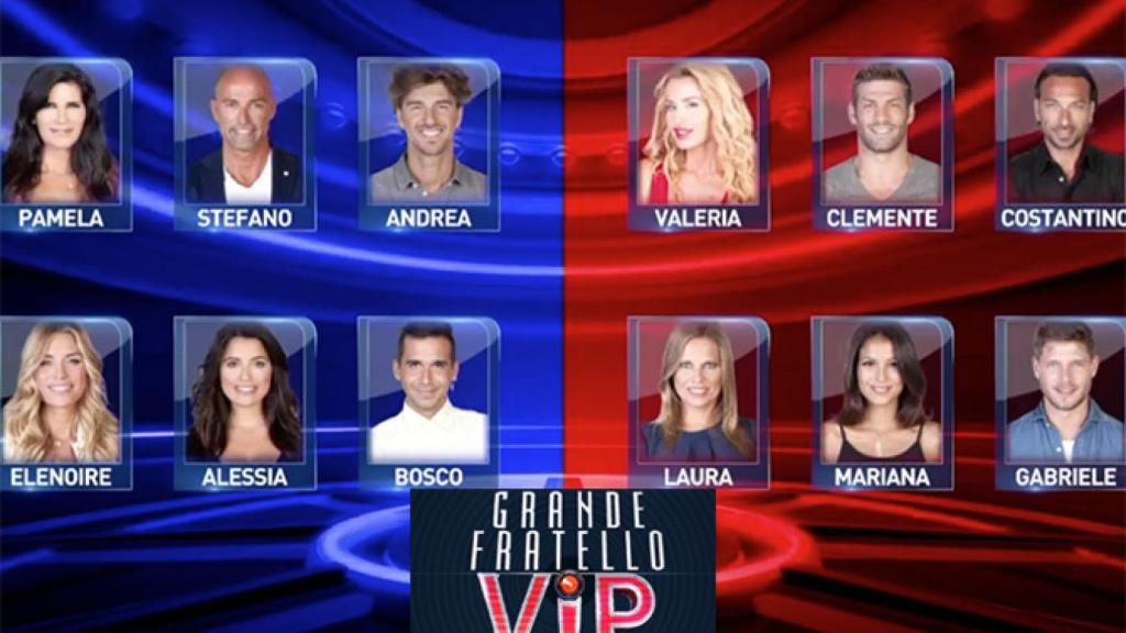 Las novedades de la primera edición de 'Grande Fratello VIP' (sin Aída Nízar)