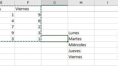 Una hoja de Excel