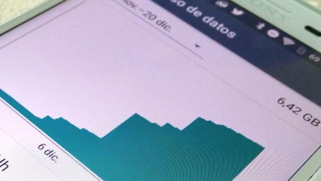 Google Play Services compartirá tu conexión automáticamente