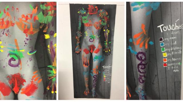 El mapa muestra los distintos tocamientos que una mujer recibe a lo largo de su vida.