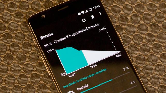 Gráfica de descarga de batería de un móvil