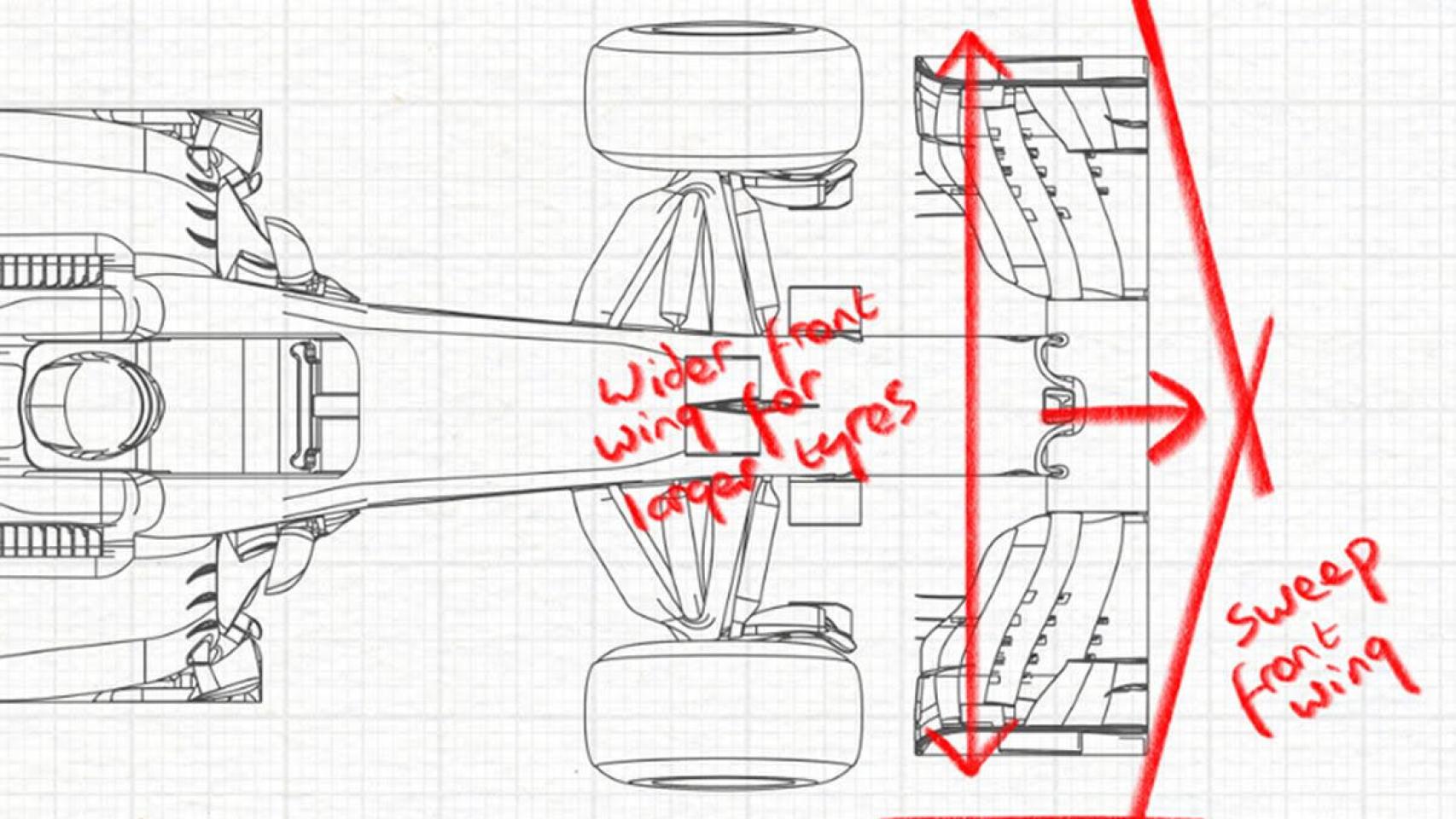 Boceto del nuevo McLaren-Honda de 2017.