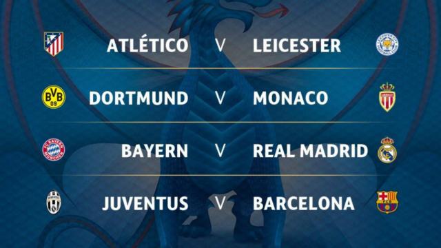 Cruces en cuartos de la Champions League 2016/17.