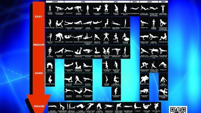 La tabla periódica de ejercicios creada por Strength Stack 52.