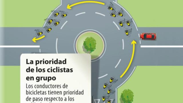 Infografía de la DGT sobre la prioridad de los ciclistas en grupo