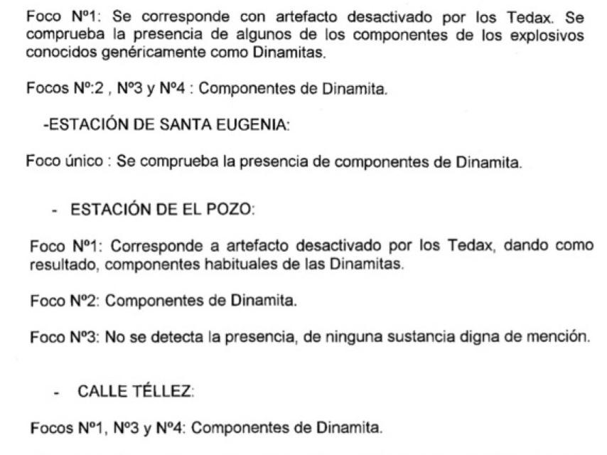 Resultados completos de los análisis de los explosivos de los trenes dados en el informe de la perito del laboratorio Tedax.
