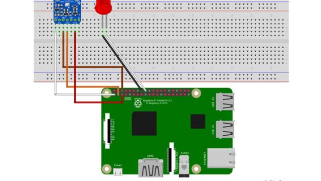 raspberry pi simulador 2