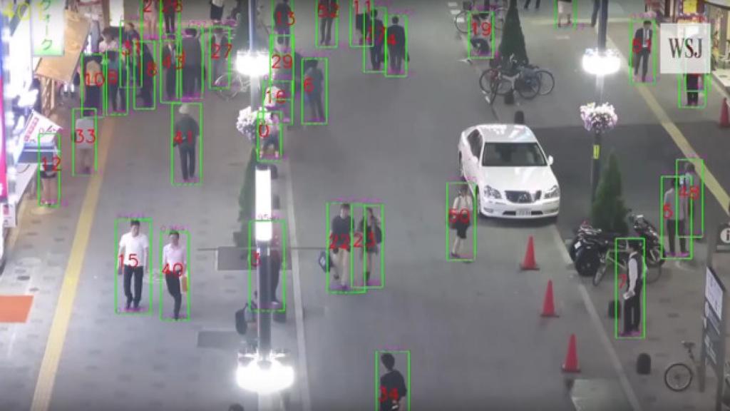 Sistema de reconocimiento facial con cámaras.