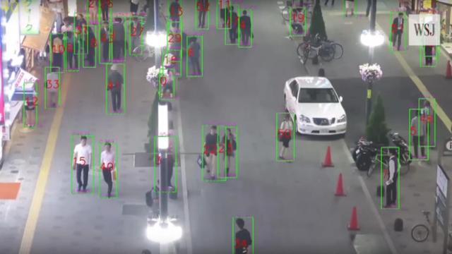 Sistema de reconocimiento facial con cámaras.