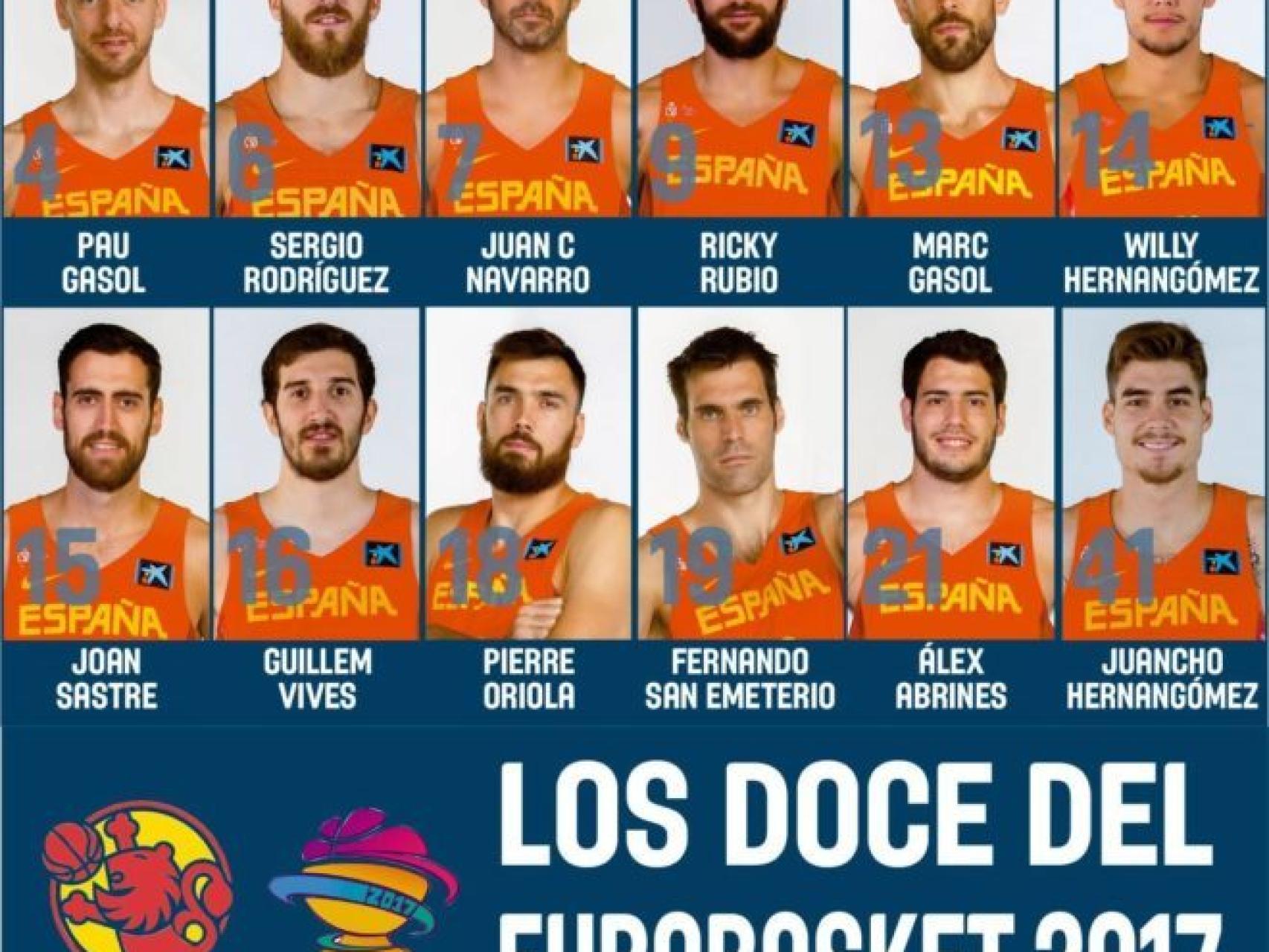 Lista definitiva de Scariolo.