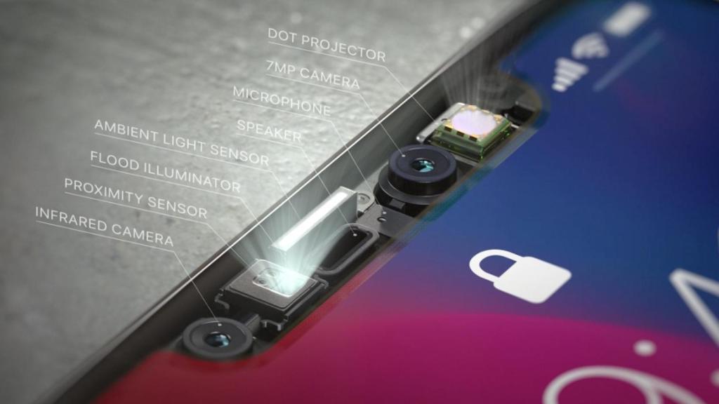 Composición del FaceID de Apple