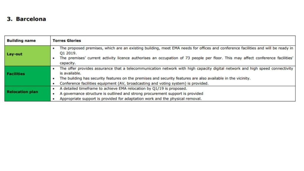 La valoración técnica de Barcelona.