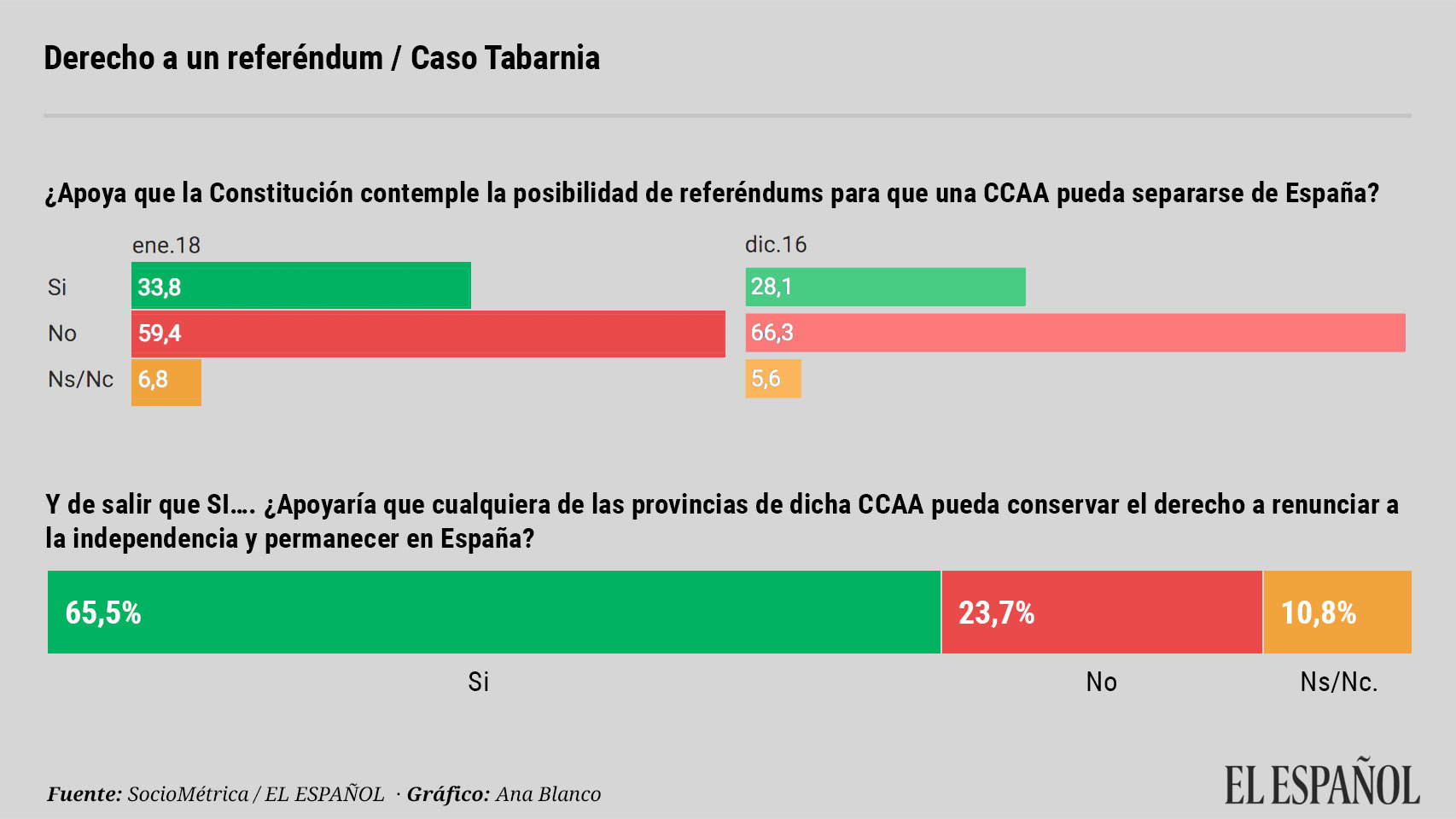 20180105-independencia-tabarnia