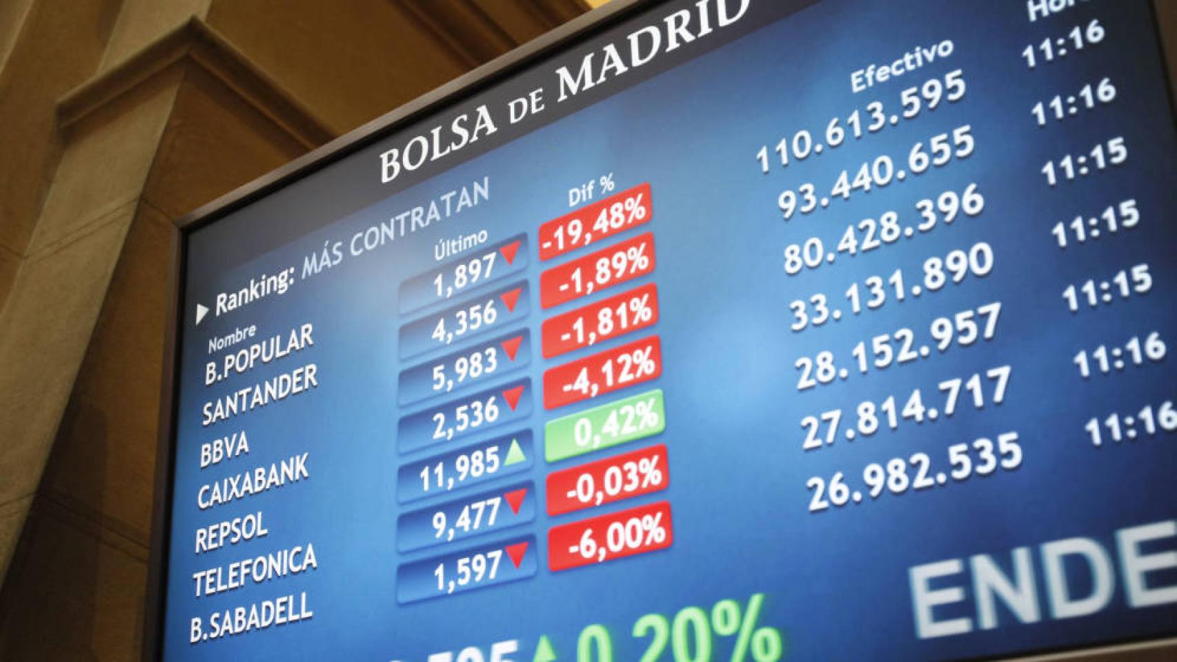 Bolsa de Madrid, en una imagen de archivo.