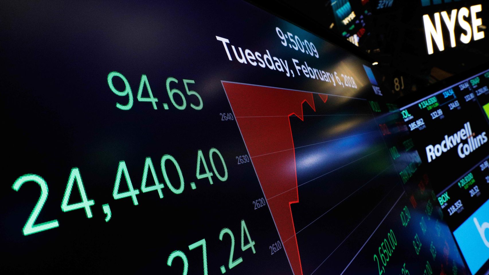 Imagen de la situación de los mercados de Wall Street.