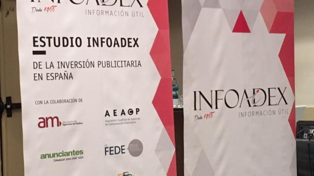 La inversión publicitaria frena su crecimiento con una subida del  0,5%