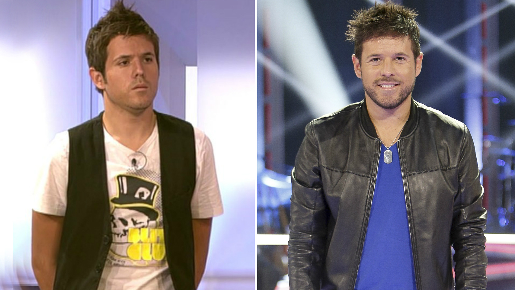 Pablo López, antes y después.