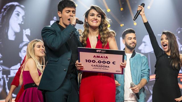 Amaia Romero y Alfred García en 'Operación Triunfo' en 2018