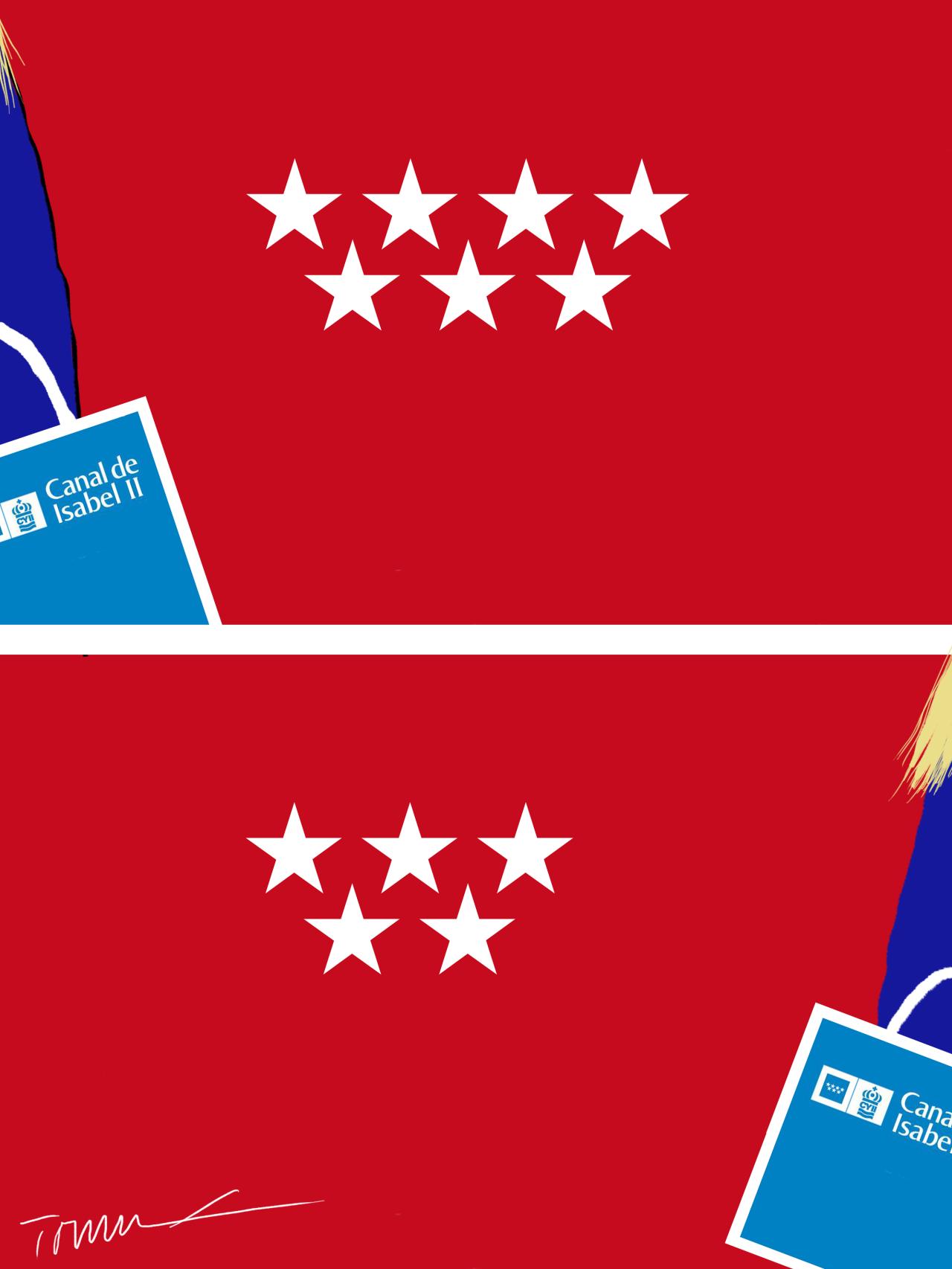 El prestigio de Madrid